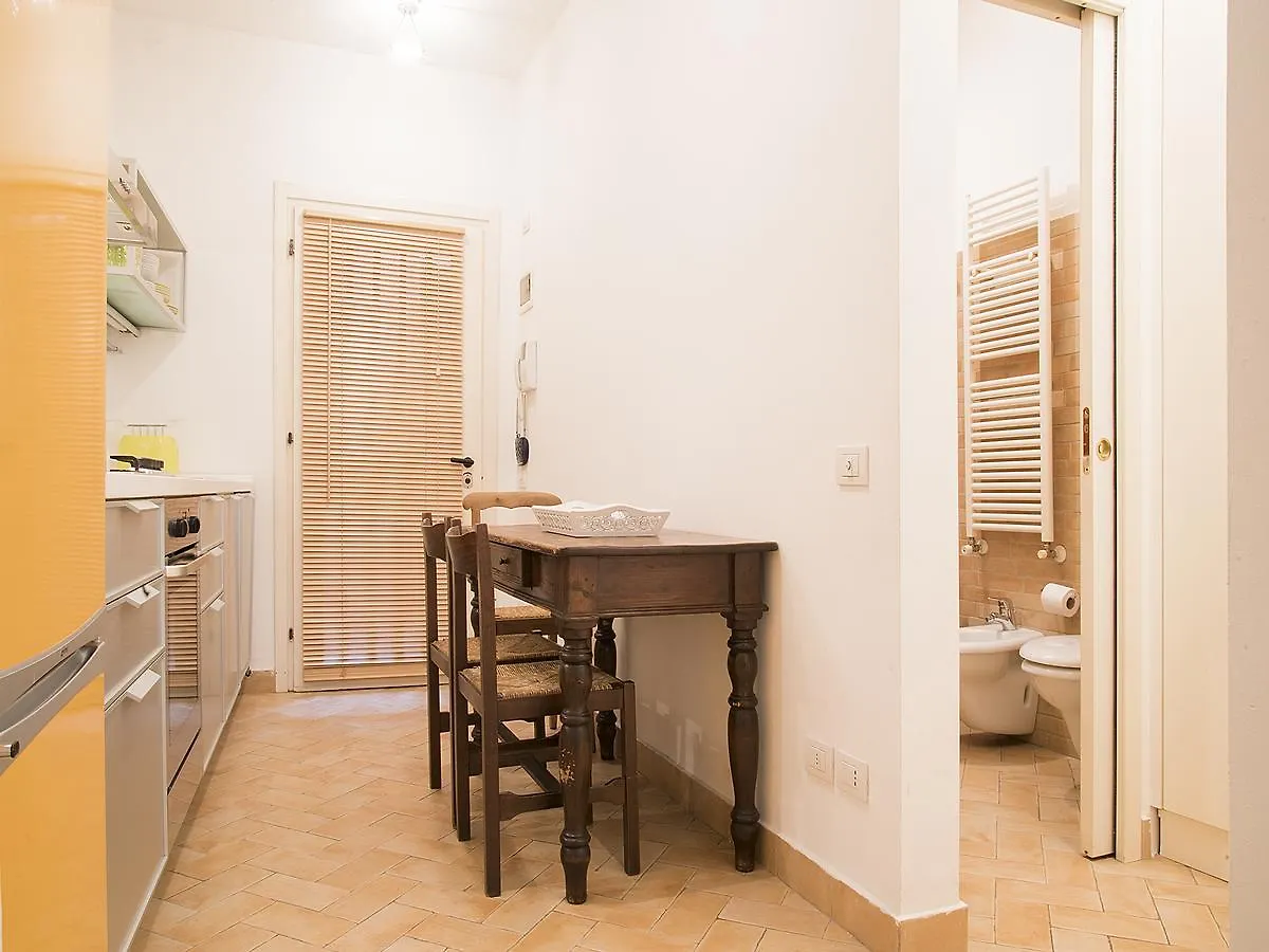 Easyhomes-Disciplini Milan Italy
