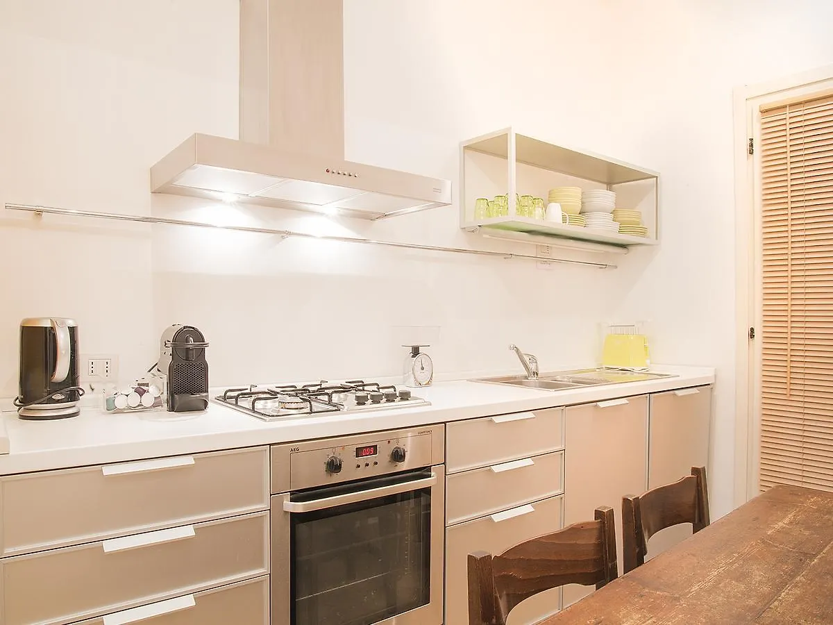 Easyhomes-Disciplini Milan